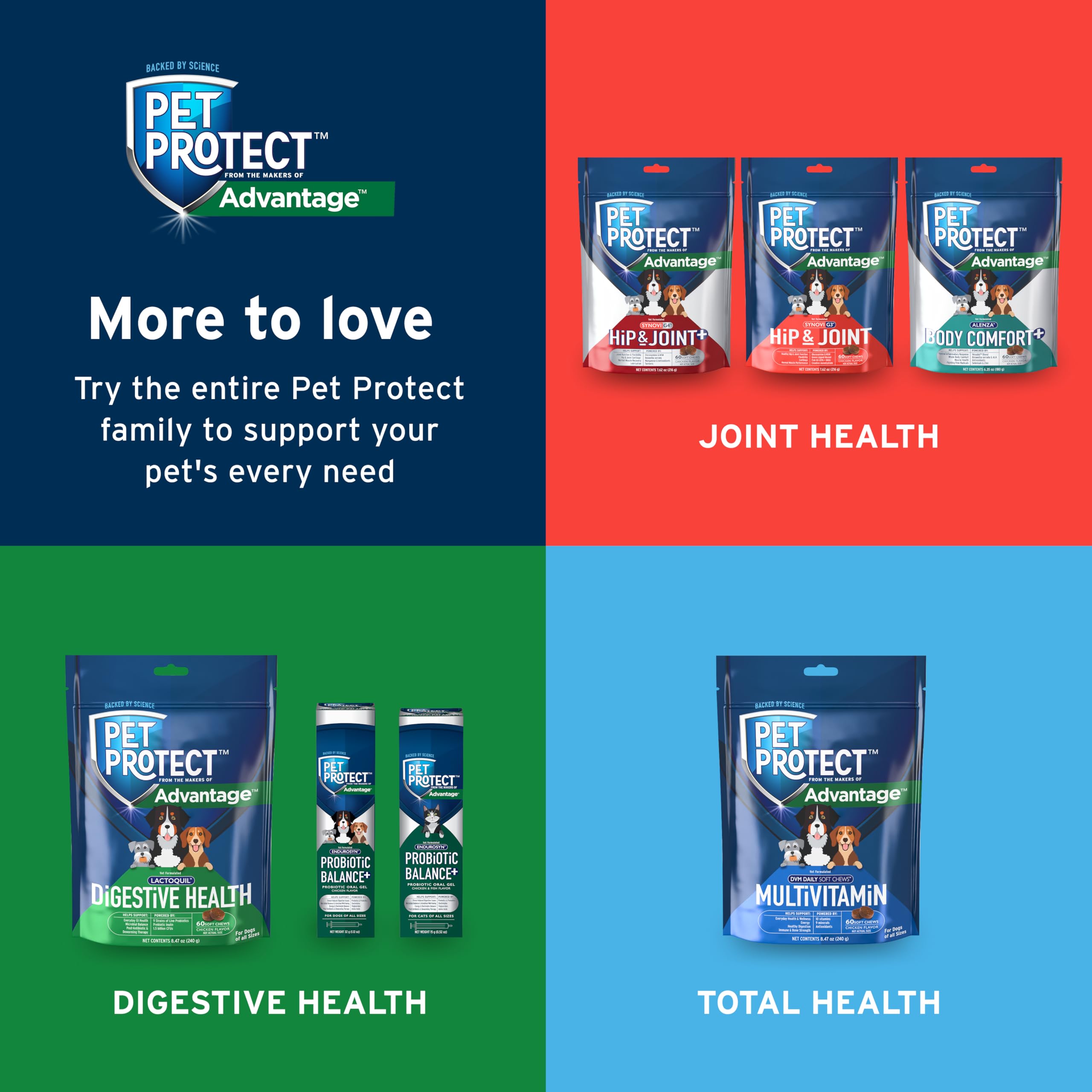 Pet Protect easy-dosing guidance shows after-meal administration.