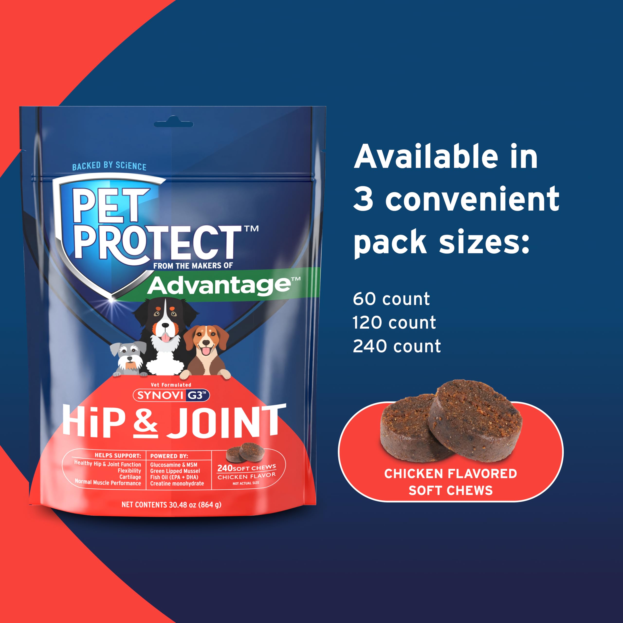 Pet Protect fish oil with EPA/DHA illustrated for healthy fatty acids.