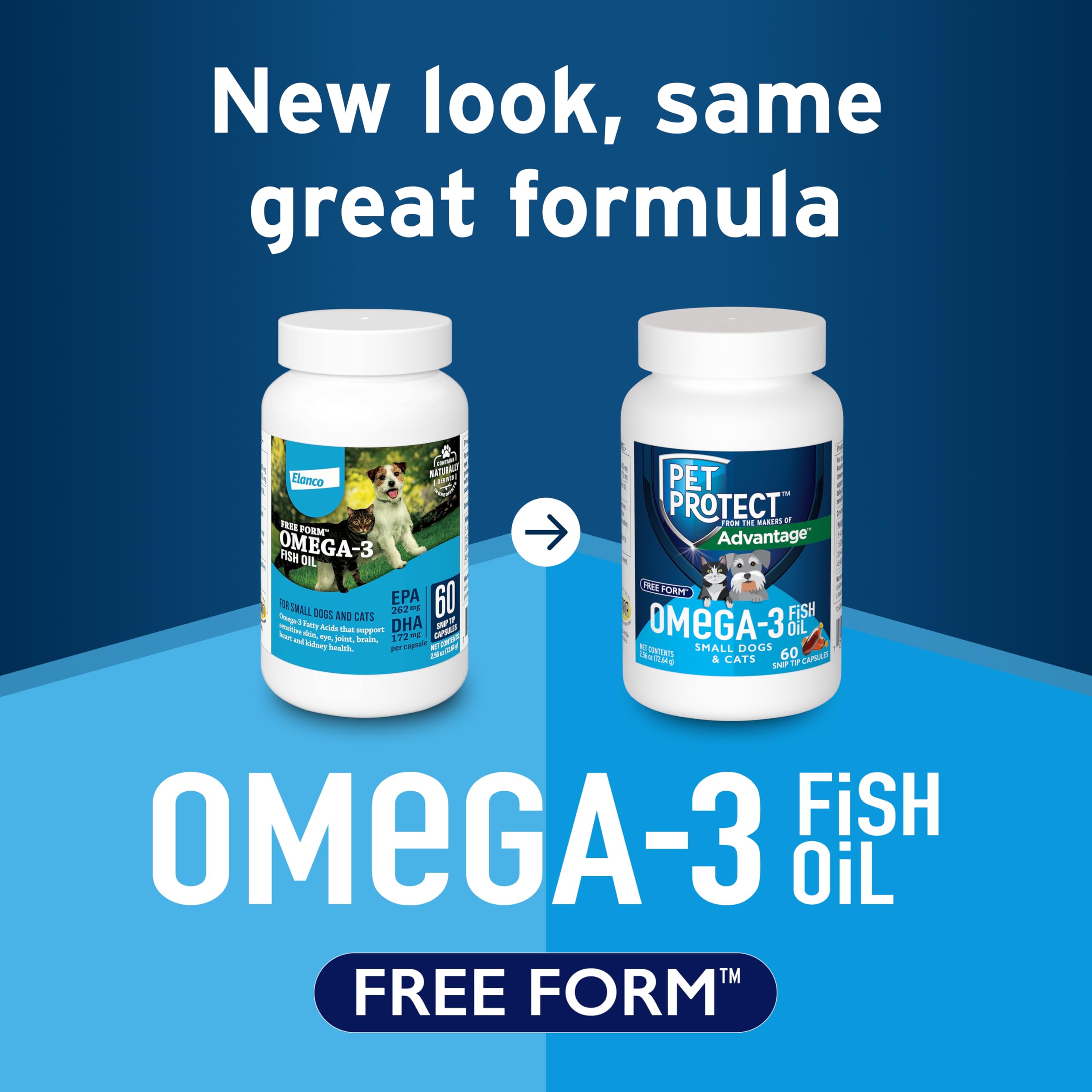 Pet Protect Omega-3 oil dispenser for simple oil administration.