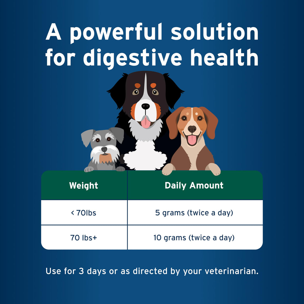 Pet Protect Balance+ ingredients offer gut health support.
