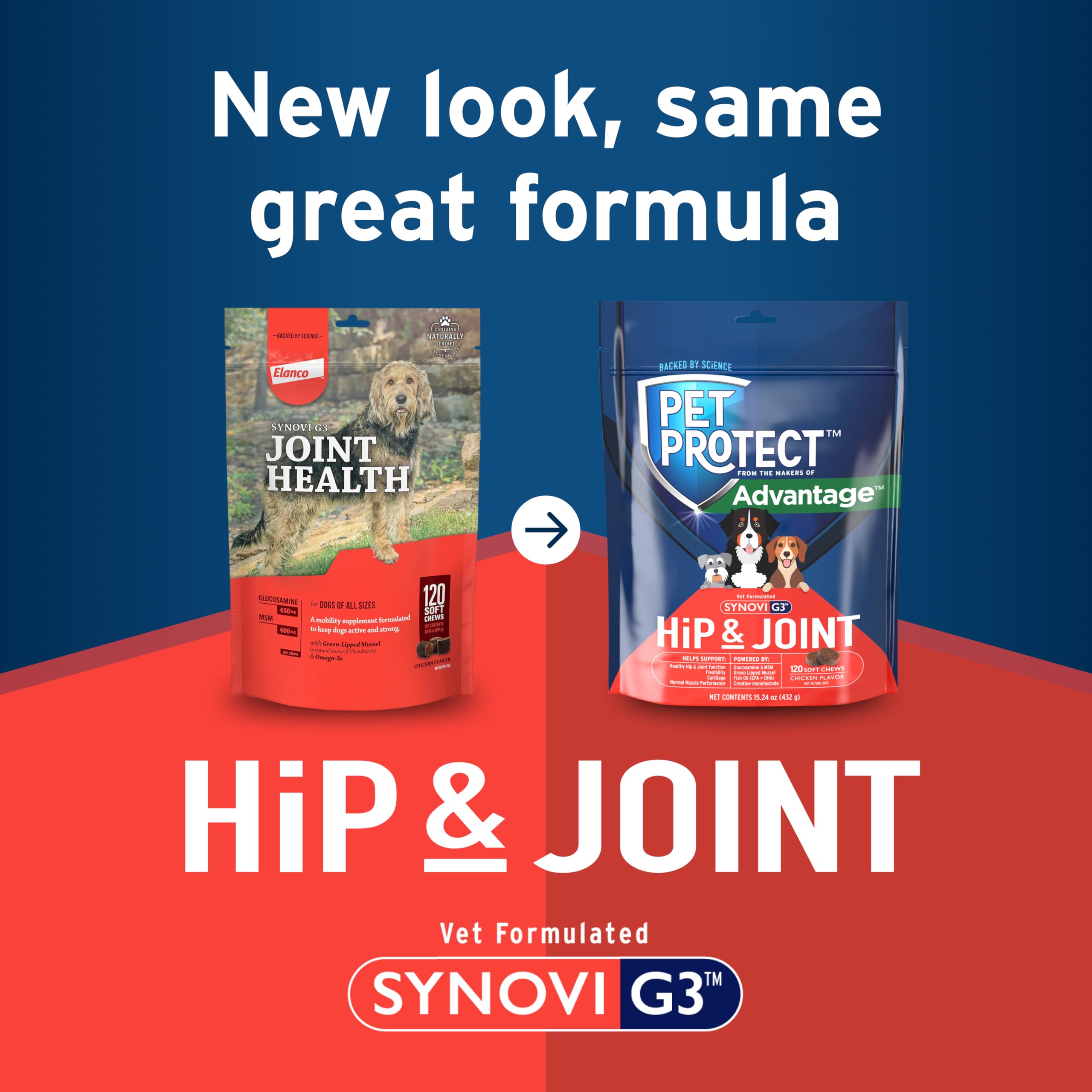 Pet Protect Synovi G3 formula close-up for joint support.