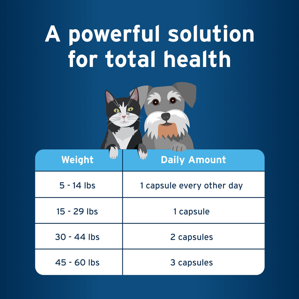 Pet Protect vet-formulated omega-3 for everyday pet needs.
