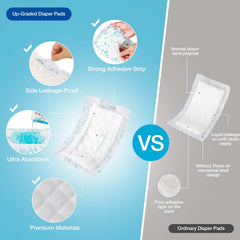 Pet Soft liner with absorbent core for rapid urine absorption