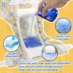 Pet Soft breathable outer layer provides year-round comfort.