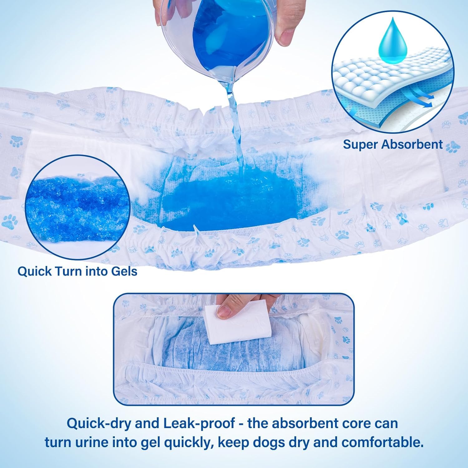 Pet Soft wraps with re-attachable fasteners for easy on/off.