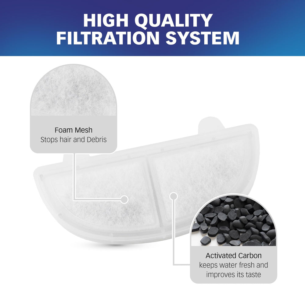 PET STANDARD activated carbon layer filters impurities for fresher water