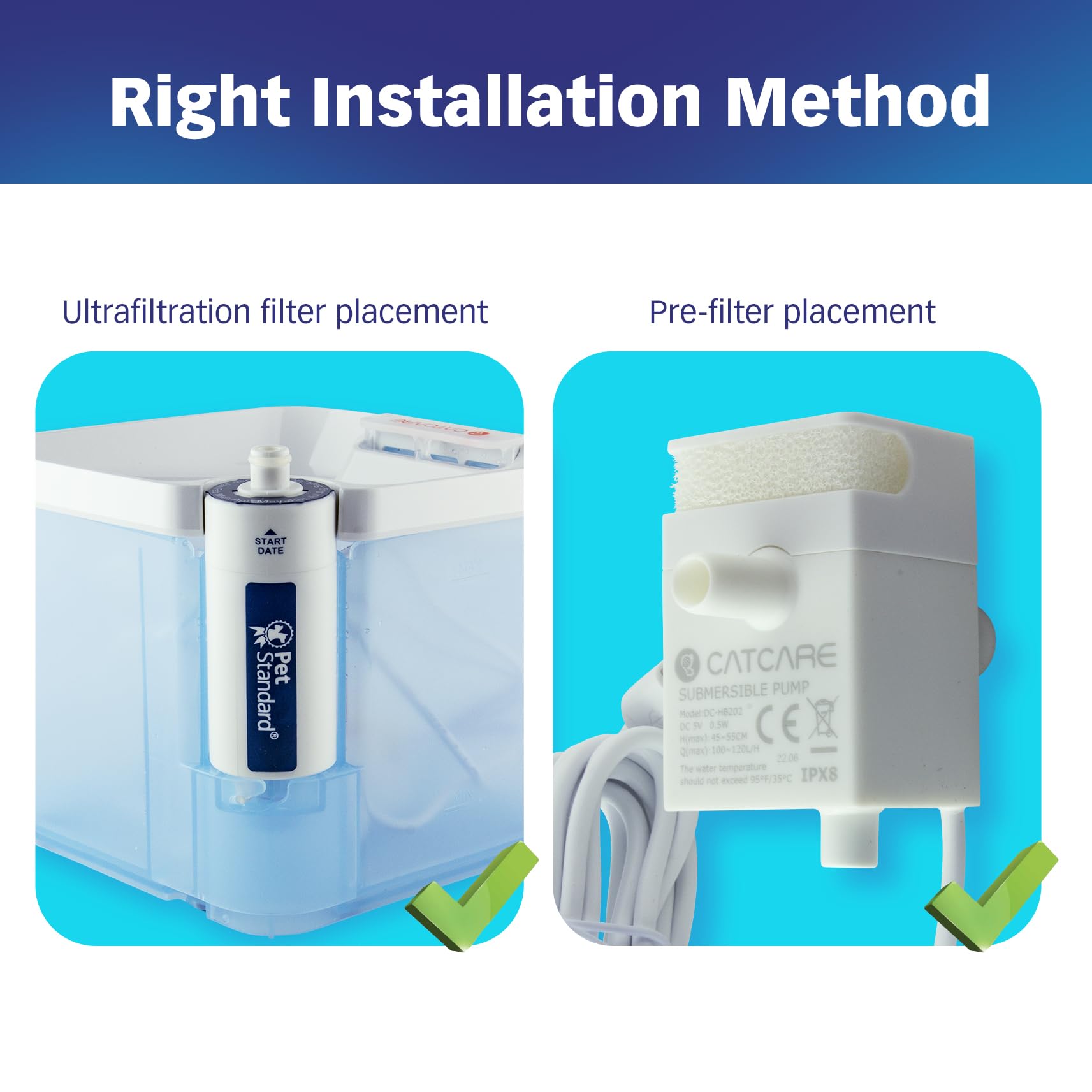 PET STANDARD compatible with CATCARE fountain ensures seamless fit and reliable performance.