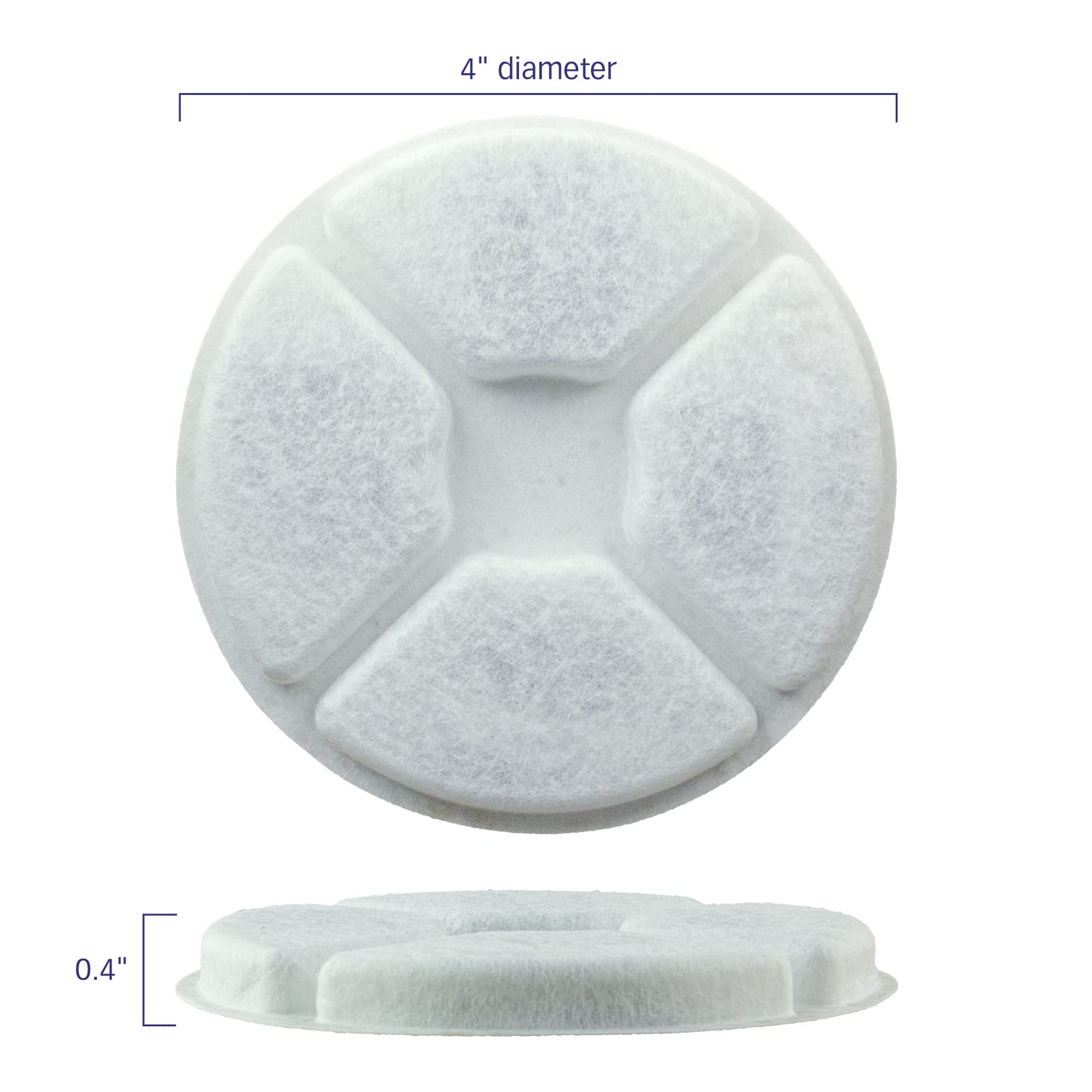 PET STANDARD replacement filter with 4-inch diameter designed for Get Fresh model.