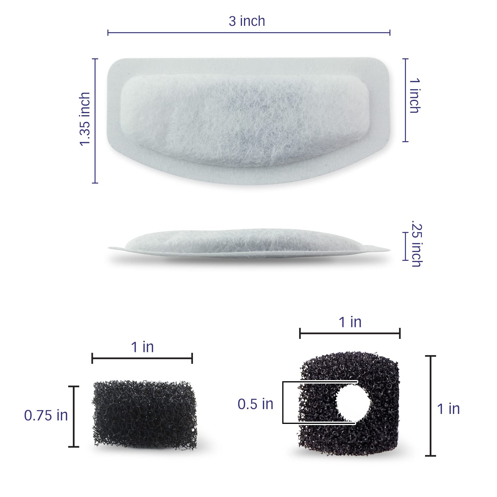 Pet Standard triple-filtration layers: cotton, activated carbon, ion exchange resin.