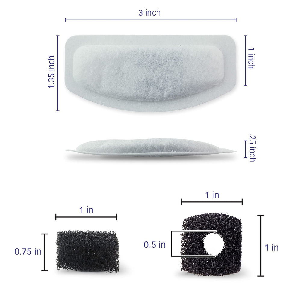 Pet Standard triple-filtration layers: cotton, activated carbon, ion exchange resin.