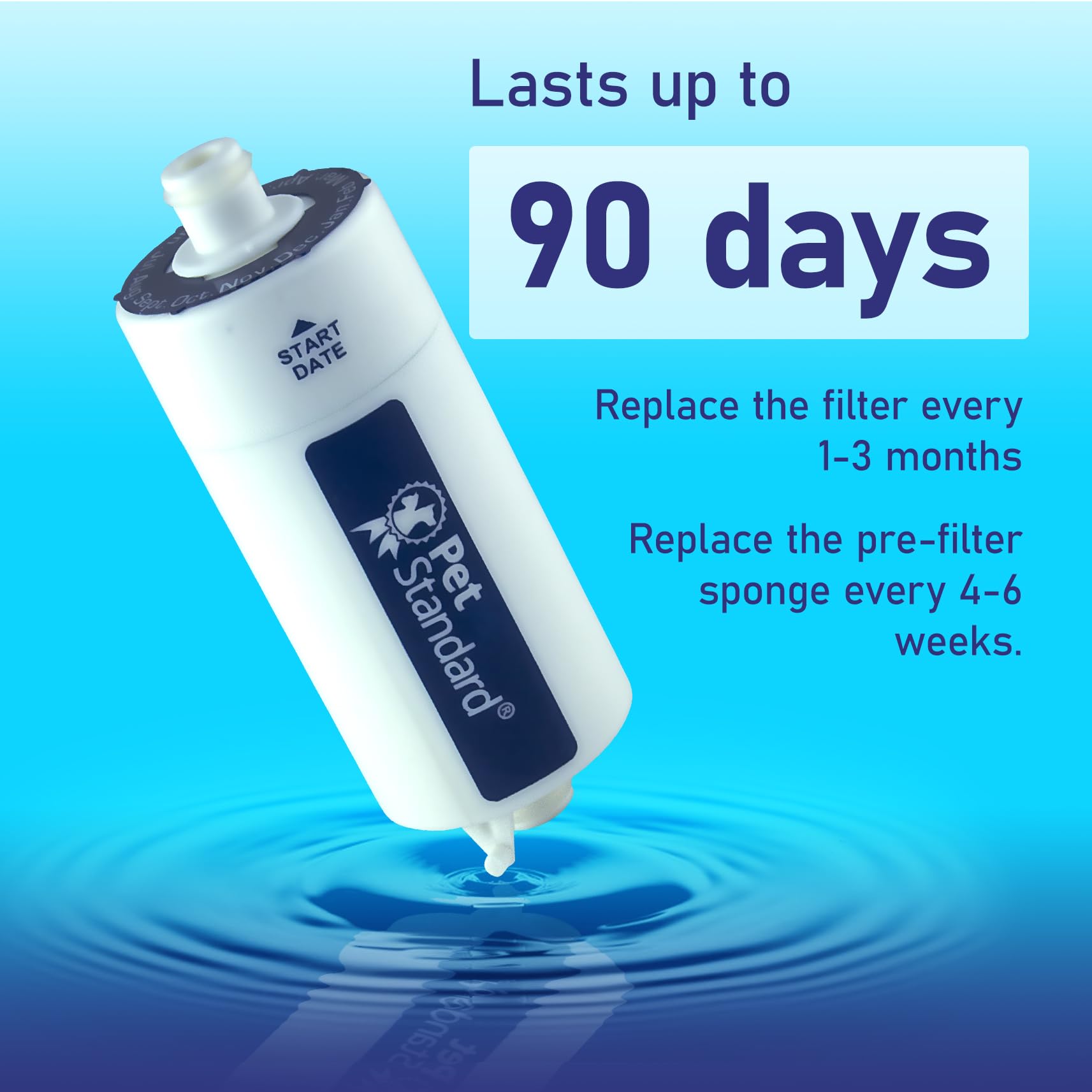 PET STANDARD hygiene-friendly materials support regular replacements for fresher tasting water.