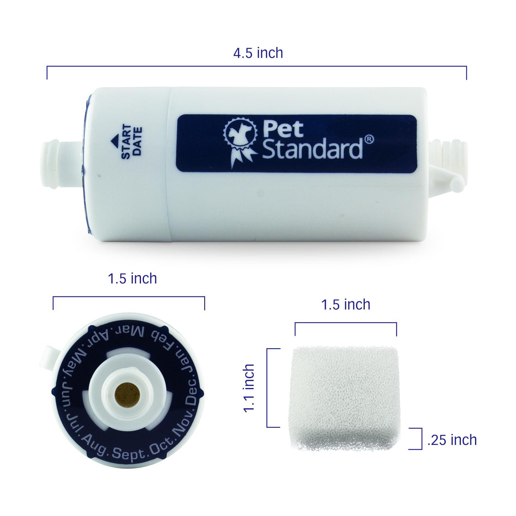 PET STANDARD pre-filter sponges catch debris, helping keep the CATCARE fountain cleaner between washes.