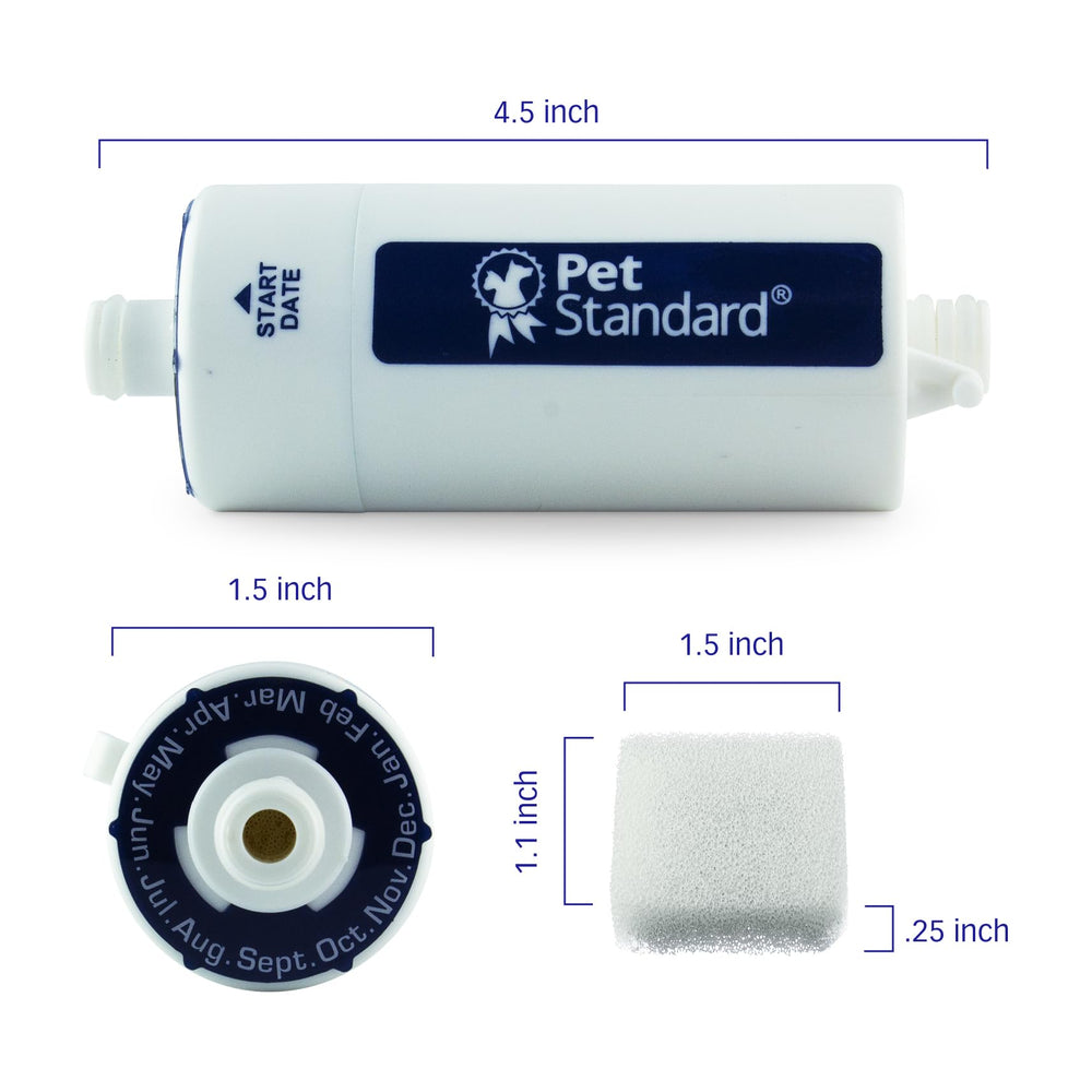 PET STANDARD pre-filter sponges catch debris, helping keep the CATCARE fountain cleaner between washes.