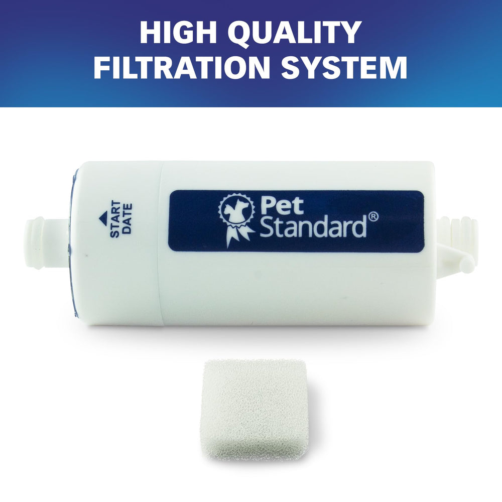 PET STANDARD replacement filters come in a two-pack for extended care and cost efficiency.