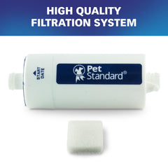 PET STANDARD replacement filters come in a two-pack for extended care and cost efficiency.