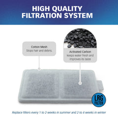 PET STANDARD soak-and-rinse-process improves pre-use cleanliness for better flow.