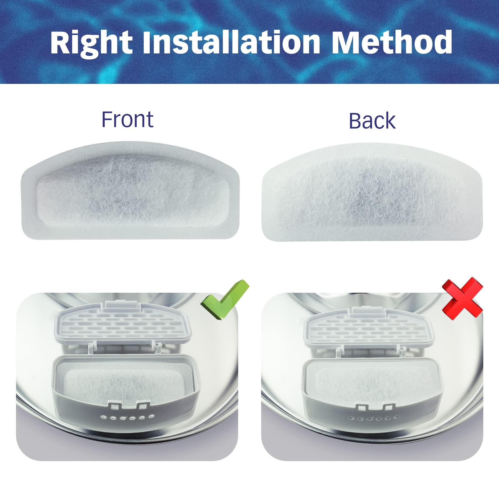 Pet Standard step-by-step soak and rinse guide for activation.