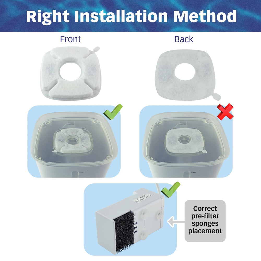 PET STANDARD water filters improve taste and odor for pets' drinking water.