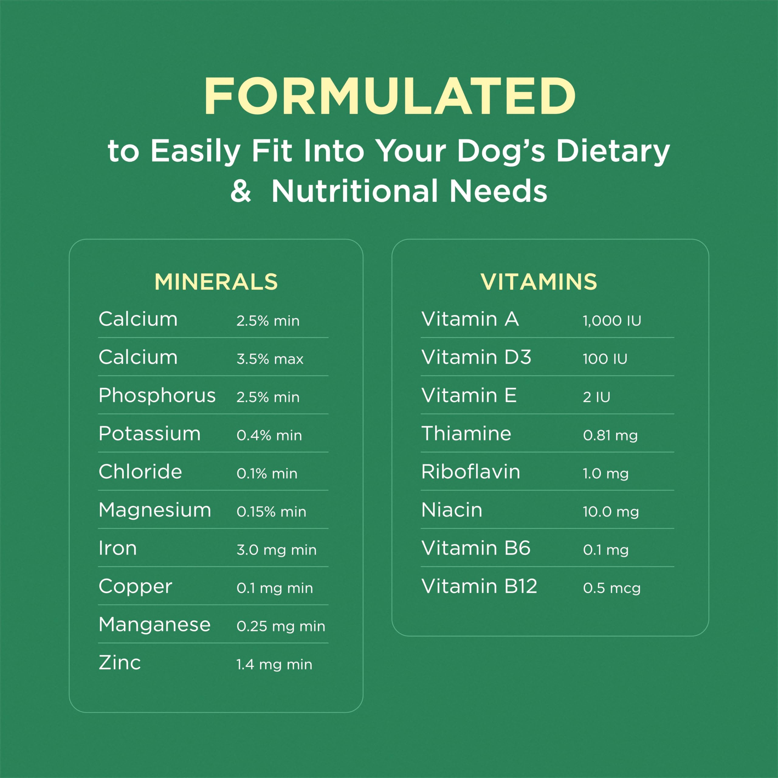 Serving Pet-Tabs by crumbling over meals for easy use.