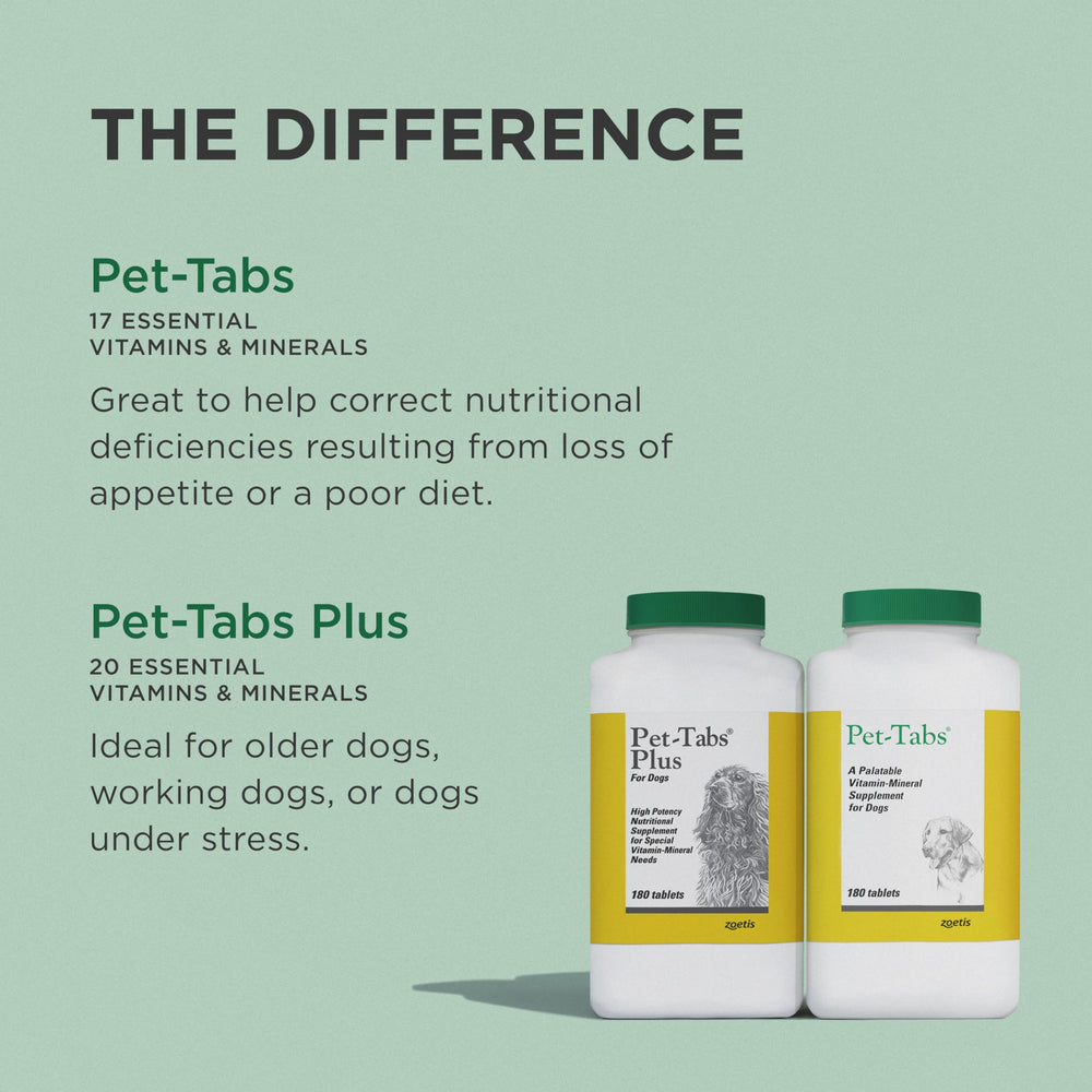 Pet-Tabs mealtime treat that supports overall wellness.