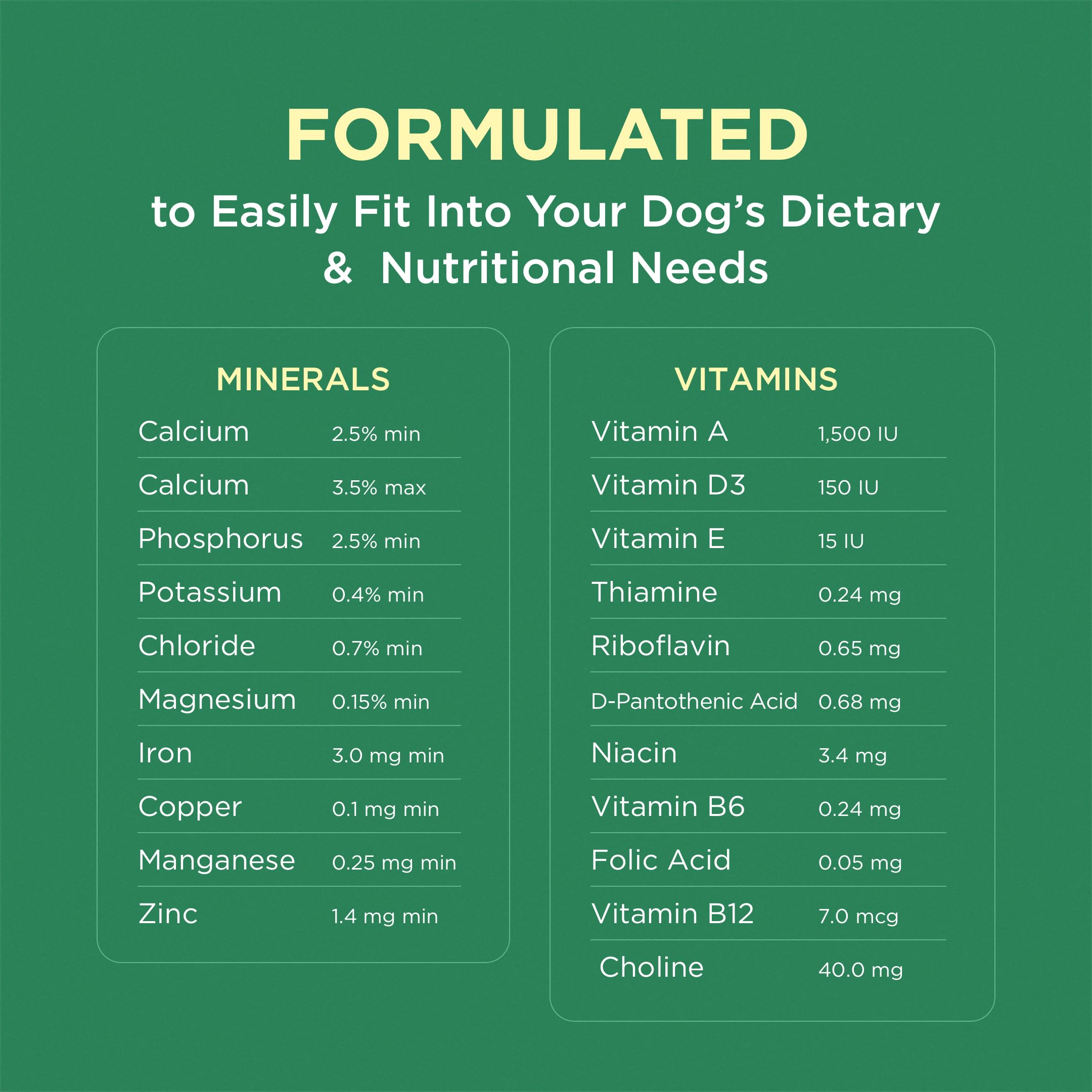 Pet-Tabs Plus daily use for puppies and dogs of all sizes.