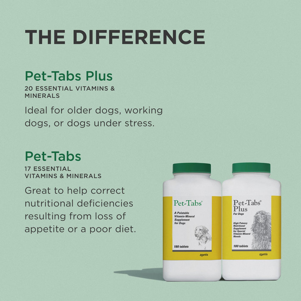 Pet-Tabs Plus USA-made in FDA-registered facility.