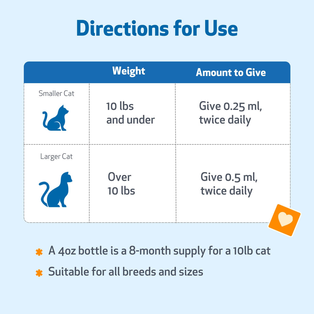 Pet Wellbeing Lung Gold for Cats bottle back view showing ingredient notes and storage.