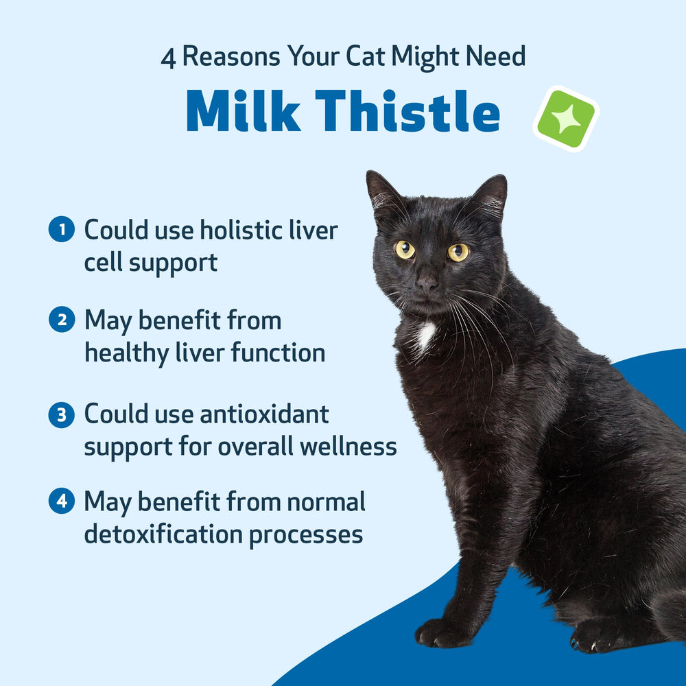 Pet Wellbeing Milk Thistle for Cats label close-up showing NASC quality seal