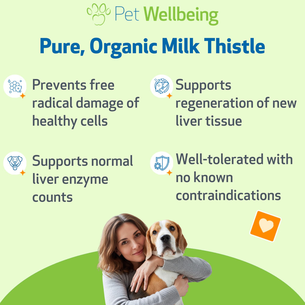 Pet Wellbeing Milk Thistle label shows NASC badge for quality.