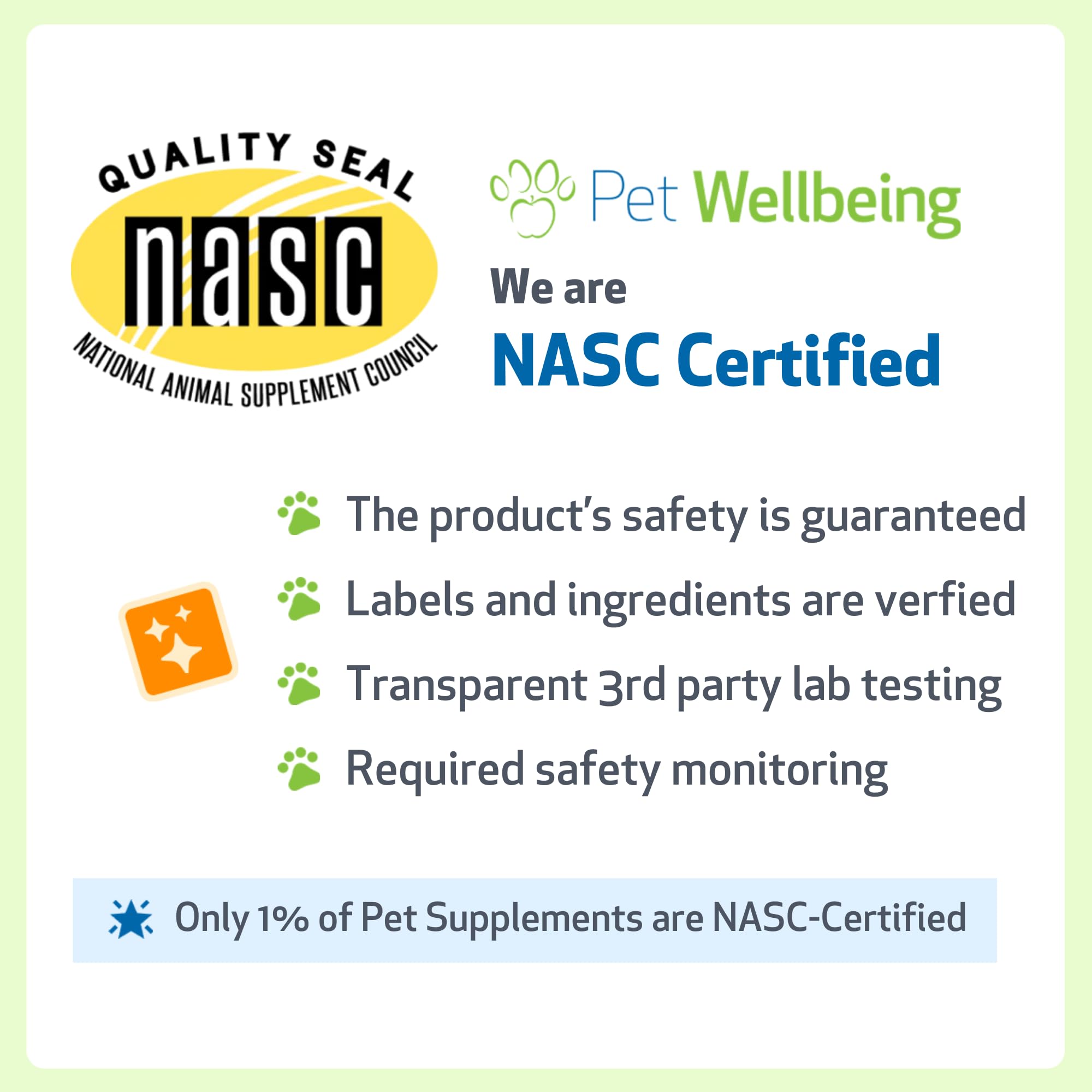 Pet Wellbeing Milk Thistle used in daily routine for vitality.