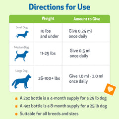 Pet Wellbeing Pet Melatonin label – vet-formulated quality you can trust.