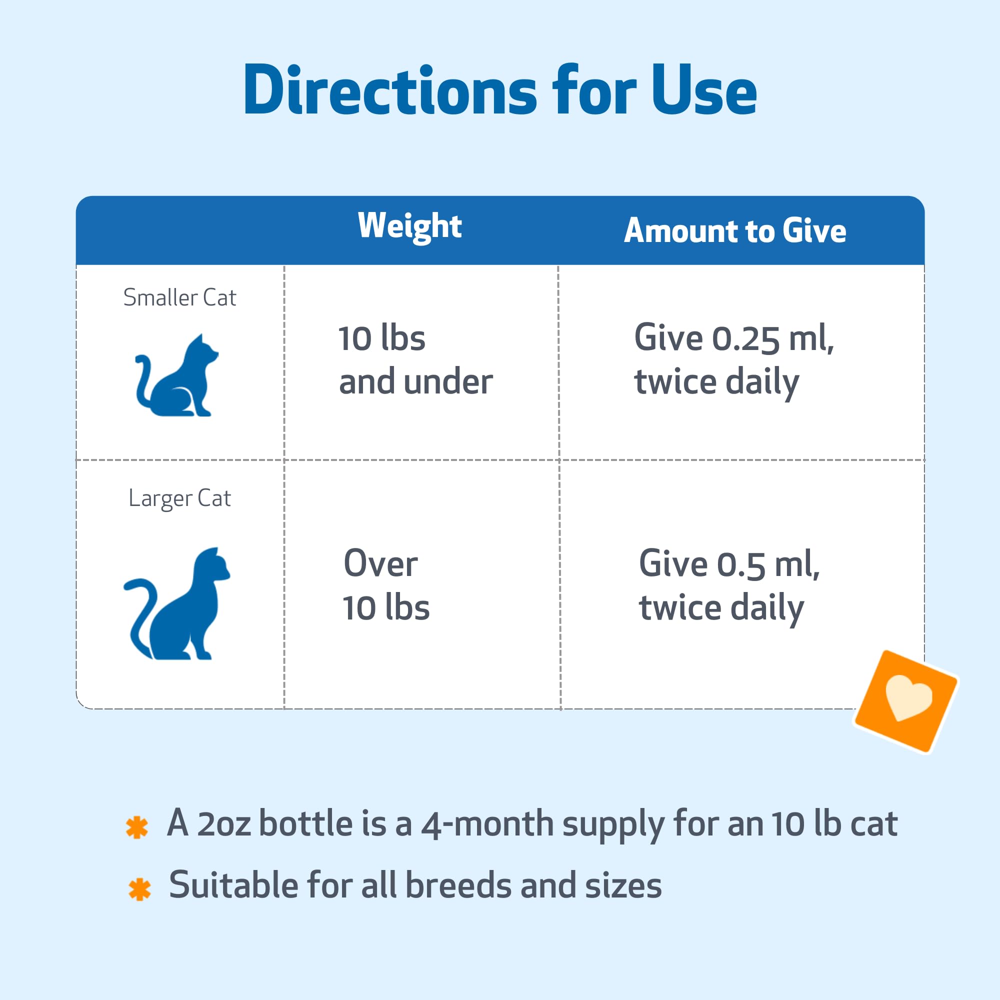 Pet Wellbeing Slippery Elm USA facility label emphasizes vet-formulated safety and quality