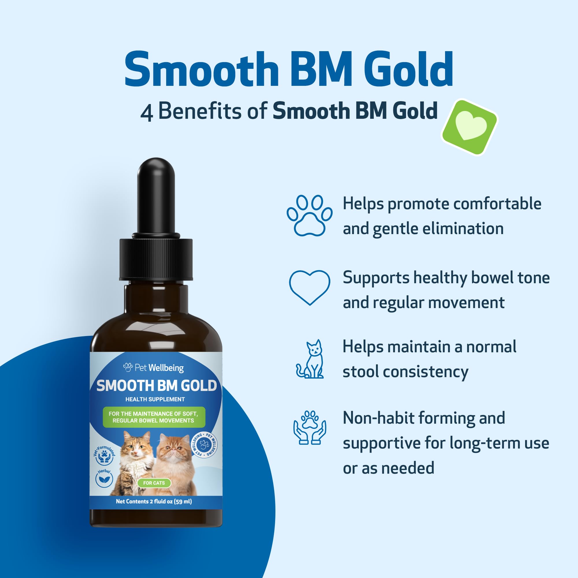 Droper preparing a Pet Wellbeing Smooth BM Gold dose for a cat.