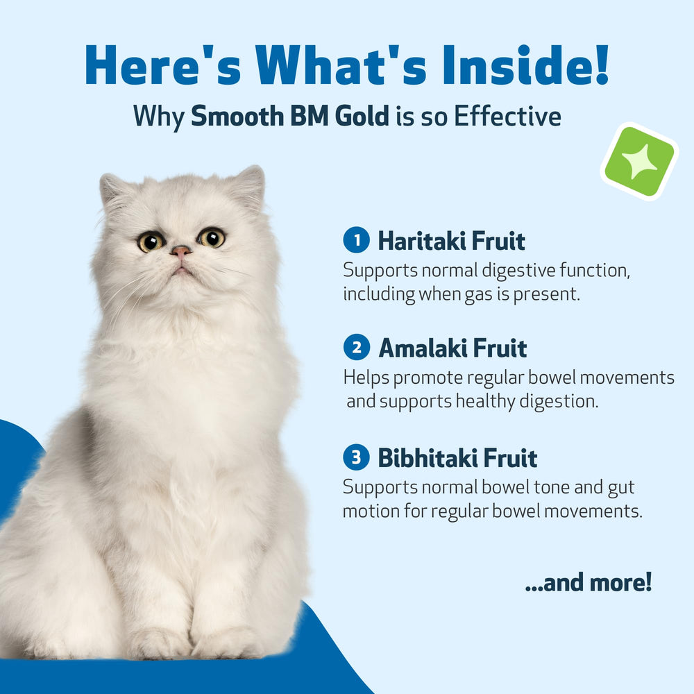 Pet Wellbeing Smooth BM Gold natural ingredients displayed on bottle.