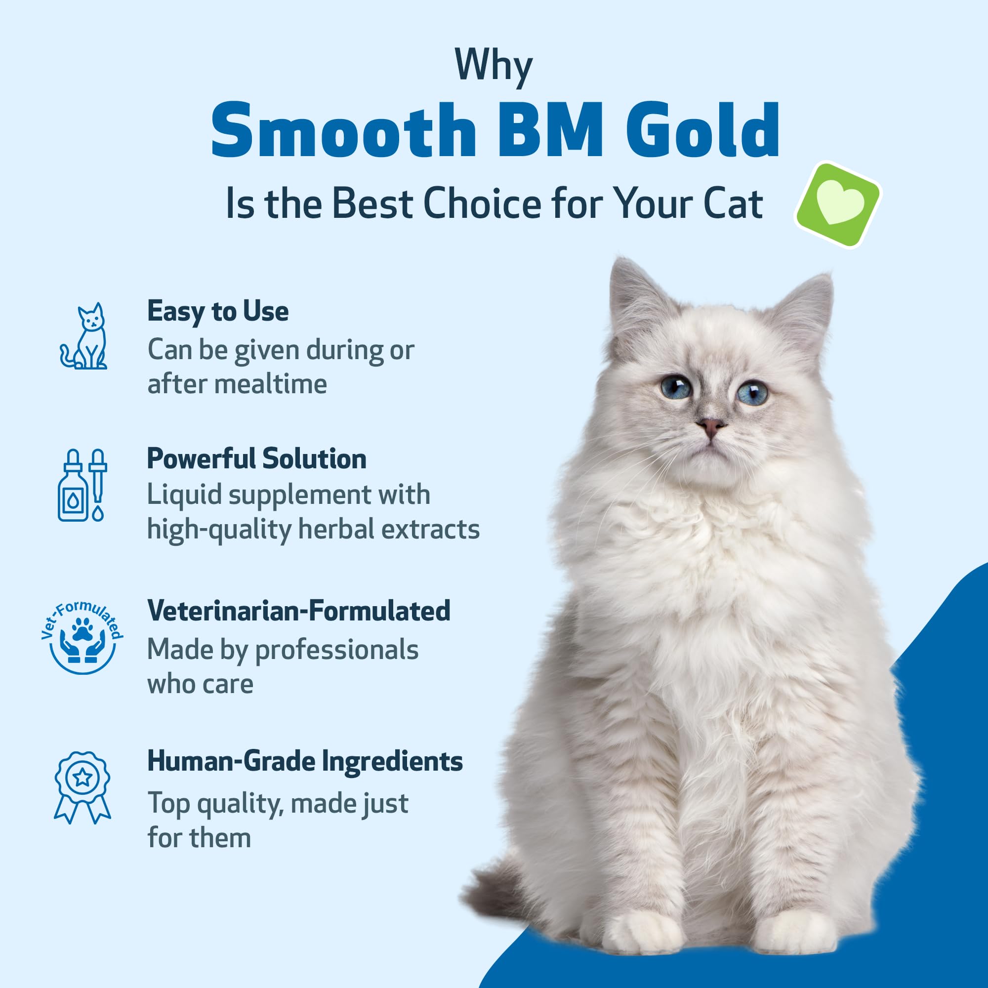 Pet Wellbeing Smooth BM Gold Triphala blend represented by herbal ingredients.