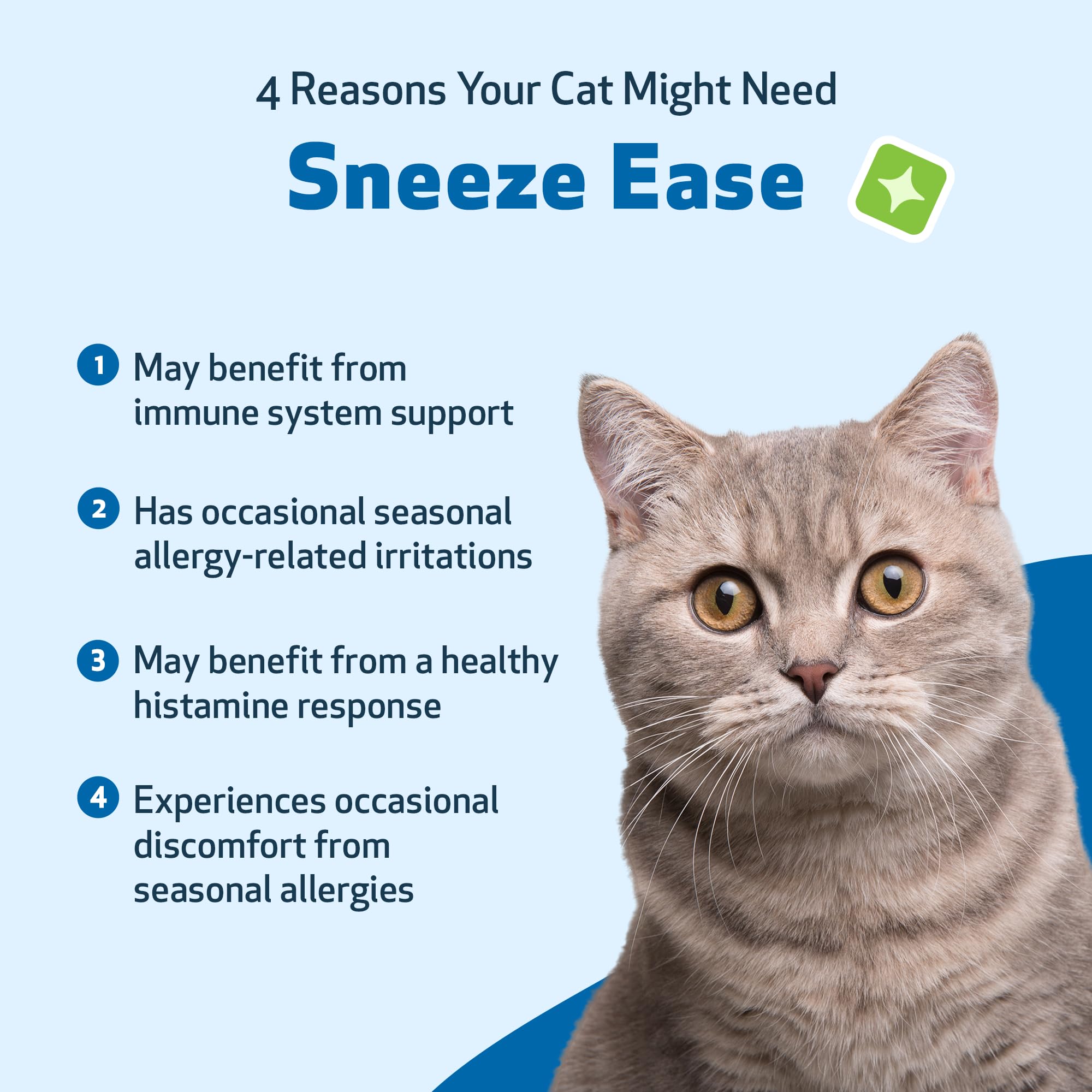 Pet Wellbeing Sneeze Ease liquid dropper poised for precise cat dosing.