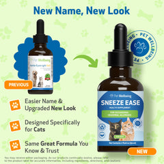 Pet Wellbeing Sneeze Ease label close-up highlighting eyebright and nettles.