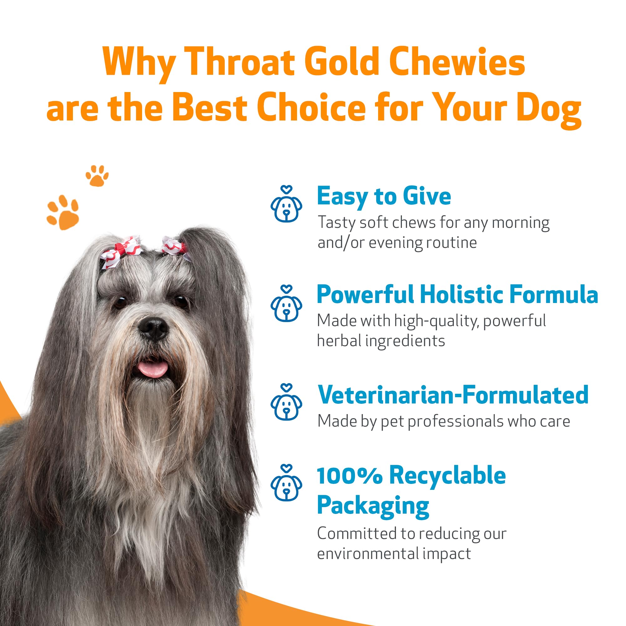 Pet Wellbeing Throat Gold Chewies made in USA facility badge.