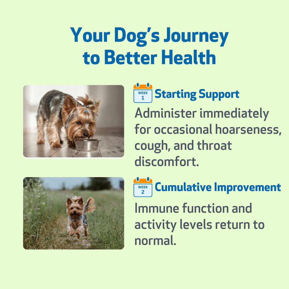 Pet Wellbeing Throat Gold USA-made label signals quality manufacturing