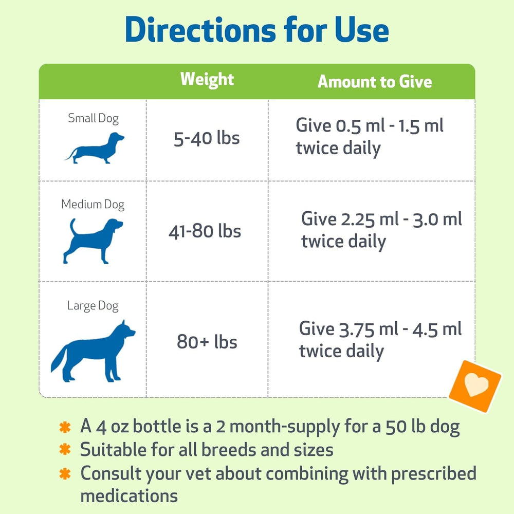 Pet Wellbeing Throat Gold NASC certified seal visible for trusted care