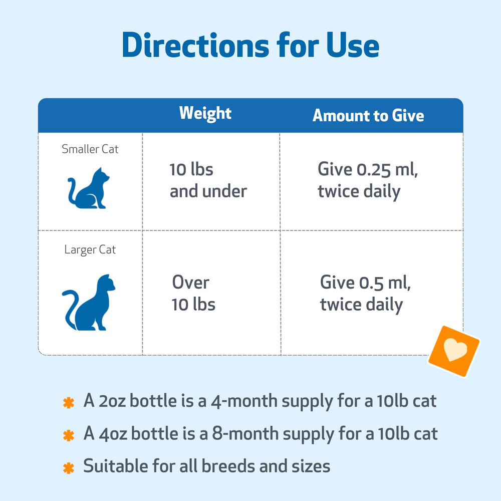 Pet Wellbeing Urinary Gold bottle label emphasizing natural herbs and safety.