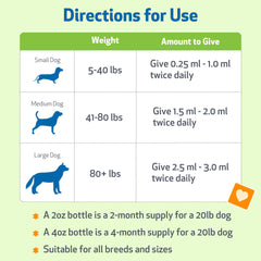 Pet Wellbeing Urinary Gold herbal blend closeup showing traditional ingredients