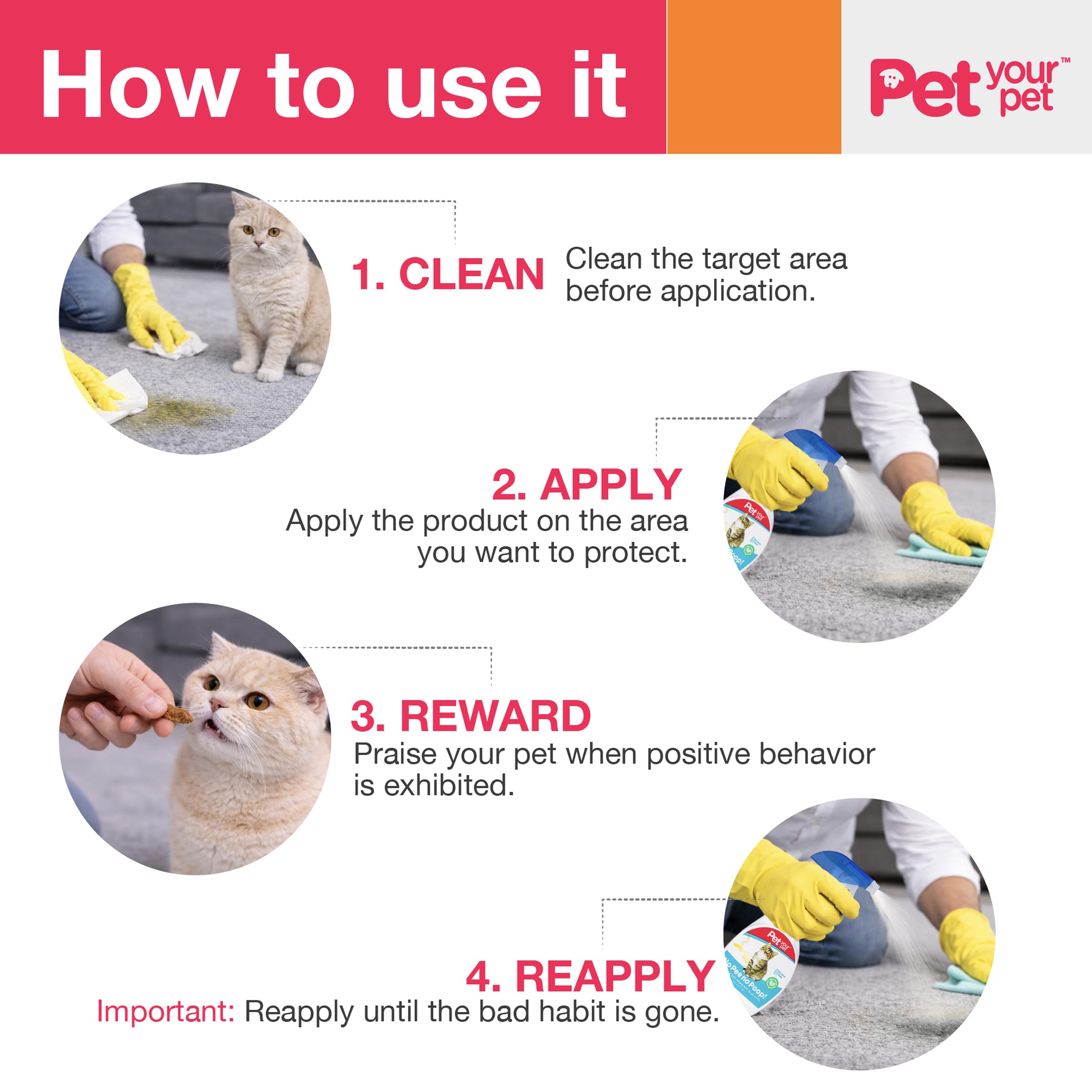 Non-toxic cat deterrent from PET YOUR PET protects fabrics and beds