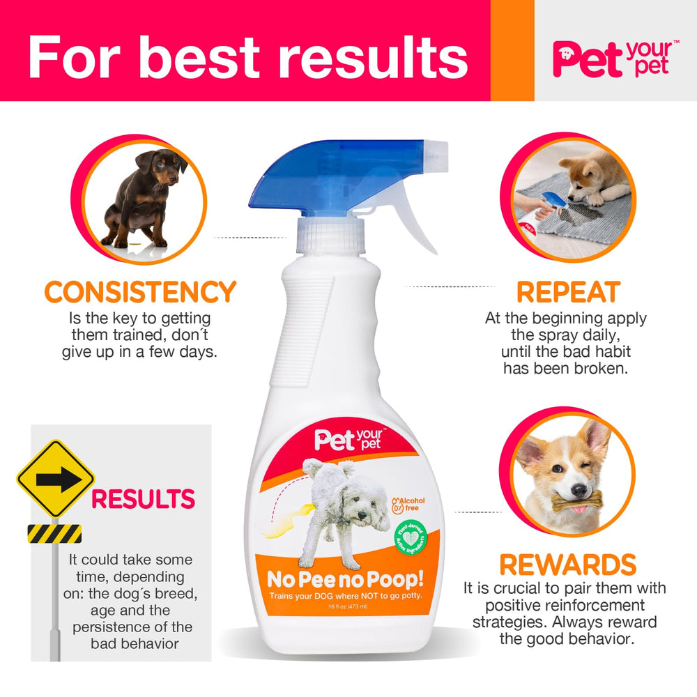 PET YOUR PET puppy housebreaking aid speeds gentle learning