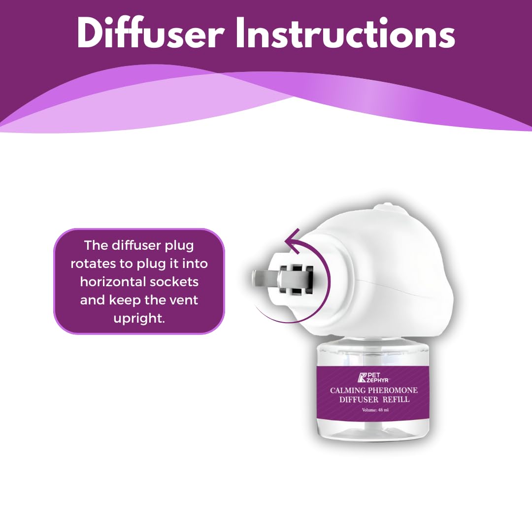 Pet Zephyr diffuser head compatibility shows easy integration.