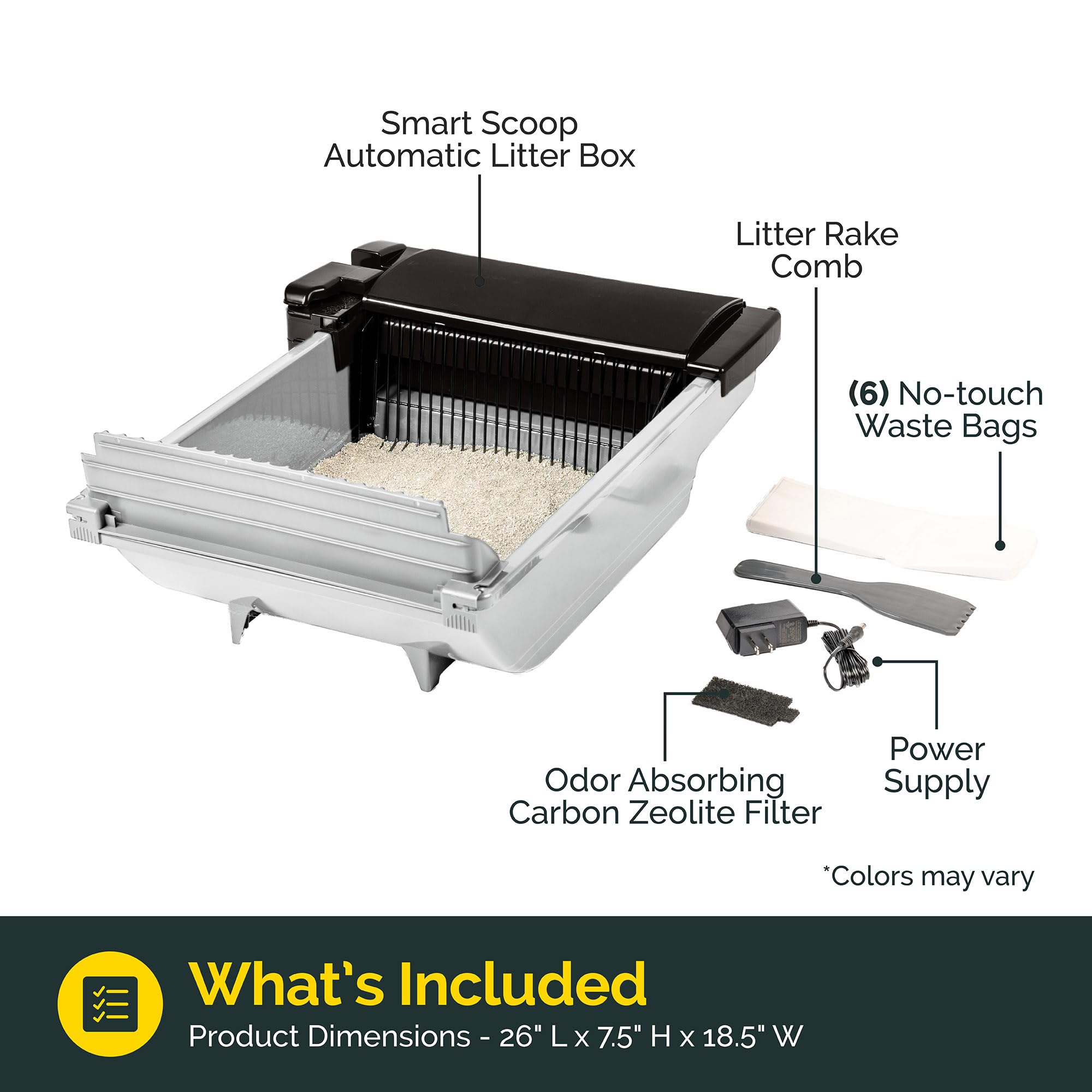 Pet Zone Carbon Filter zeolite tech shown for odor control.
