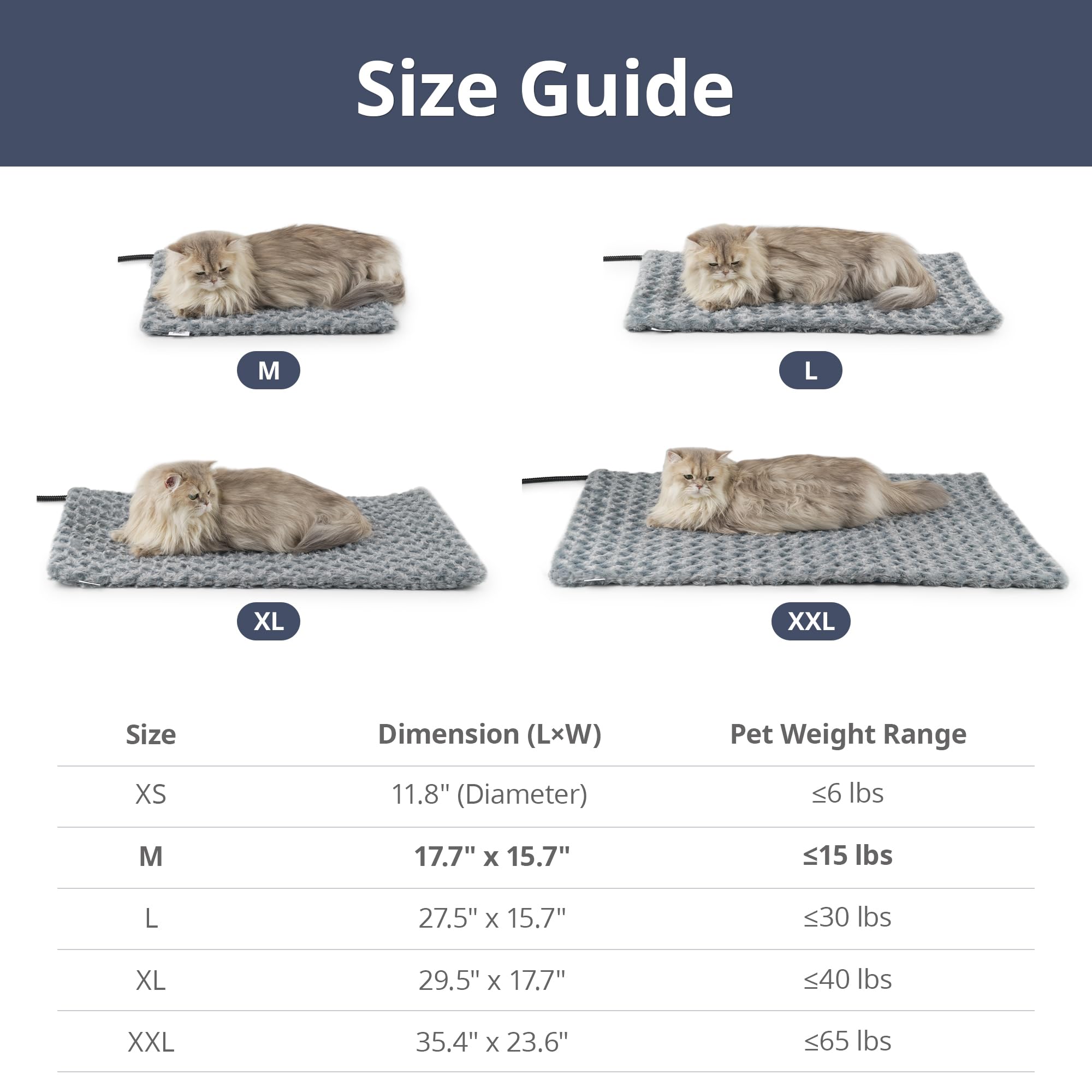 Petace fire-retardant 7-layer construction for safety