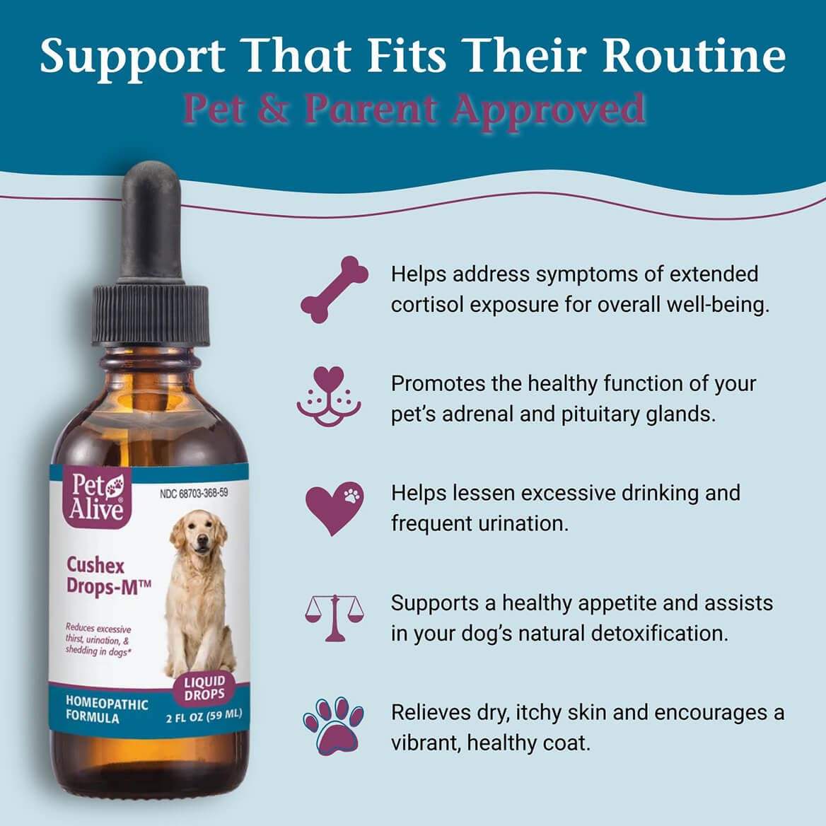 PetAlive Cushex Drops-M dog dosing image shows easy administration.