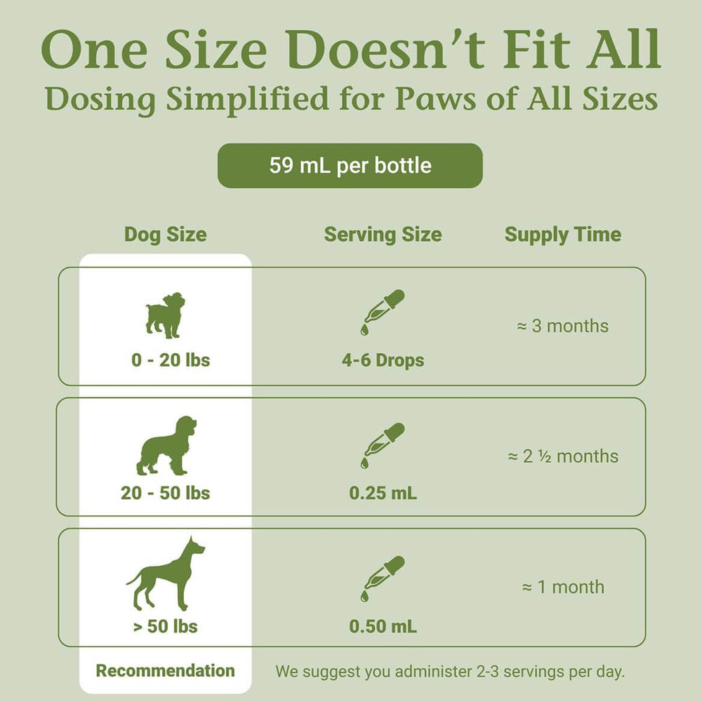 PetAlive Cushex Drops-S measuring dropper for precise pet dosing.