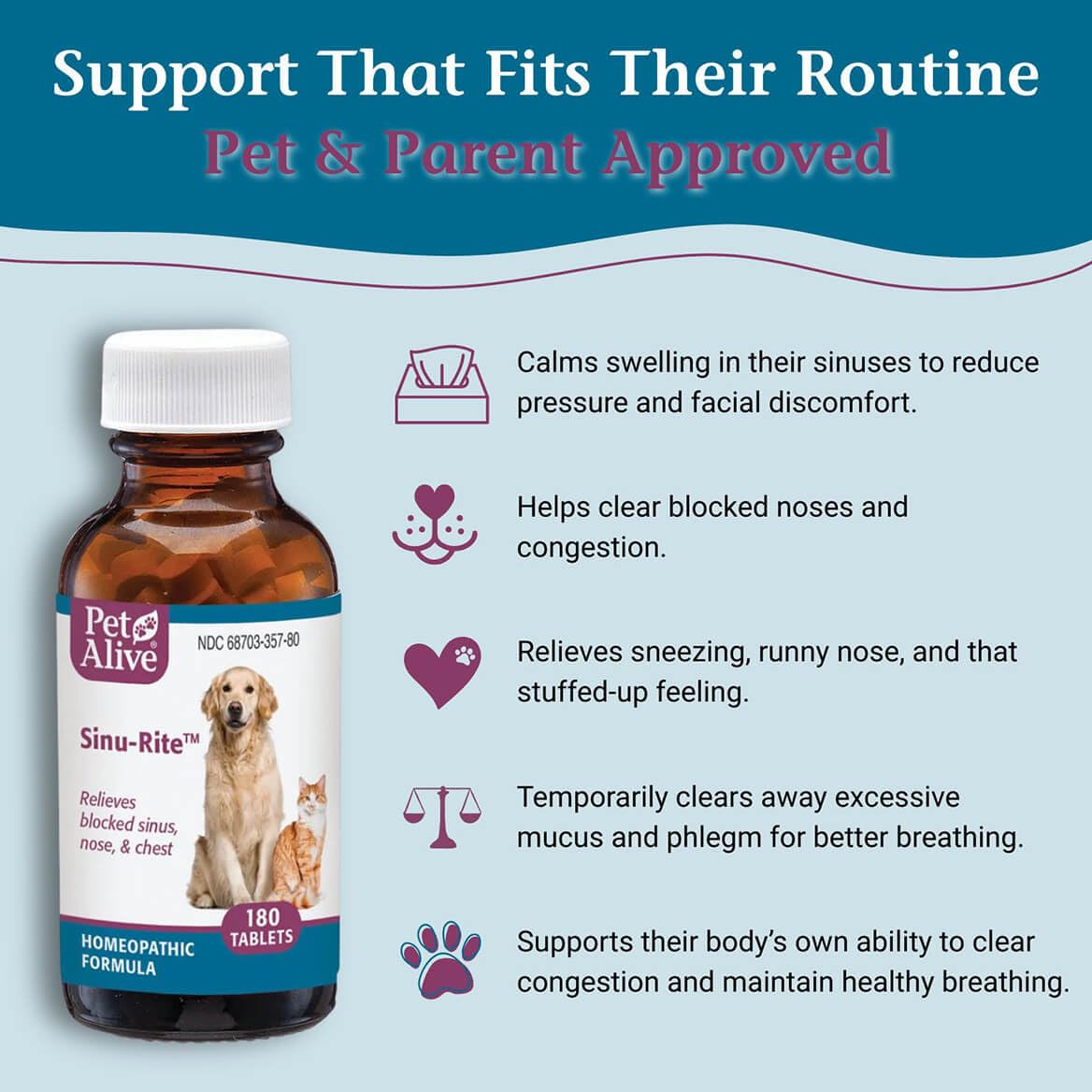 PetAlive Sinu-Rite packaging label shows safe ingredients for pets.